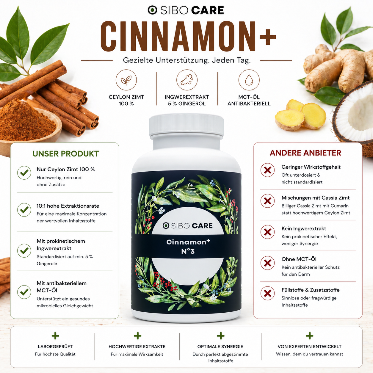 Cinnamon+ prokinetisch - antibakteriell - antimykotisch 30%