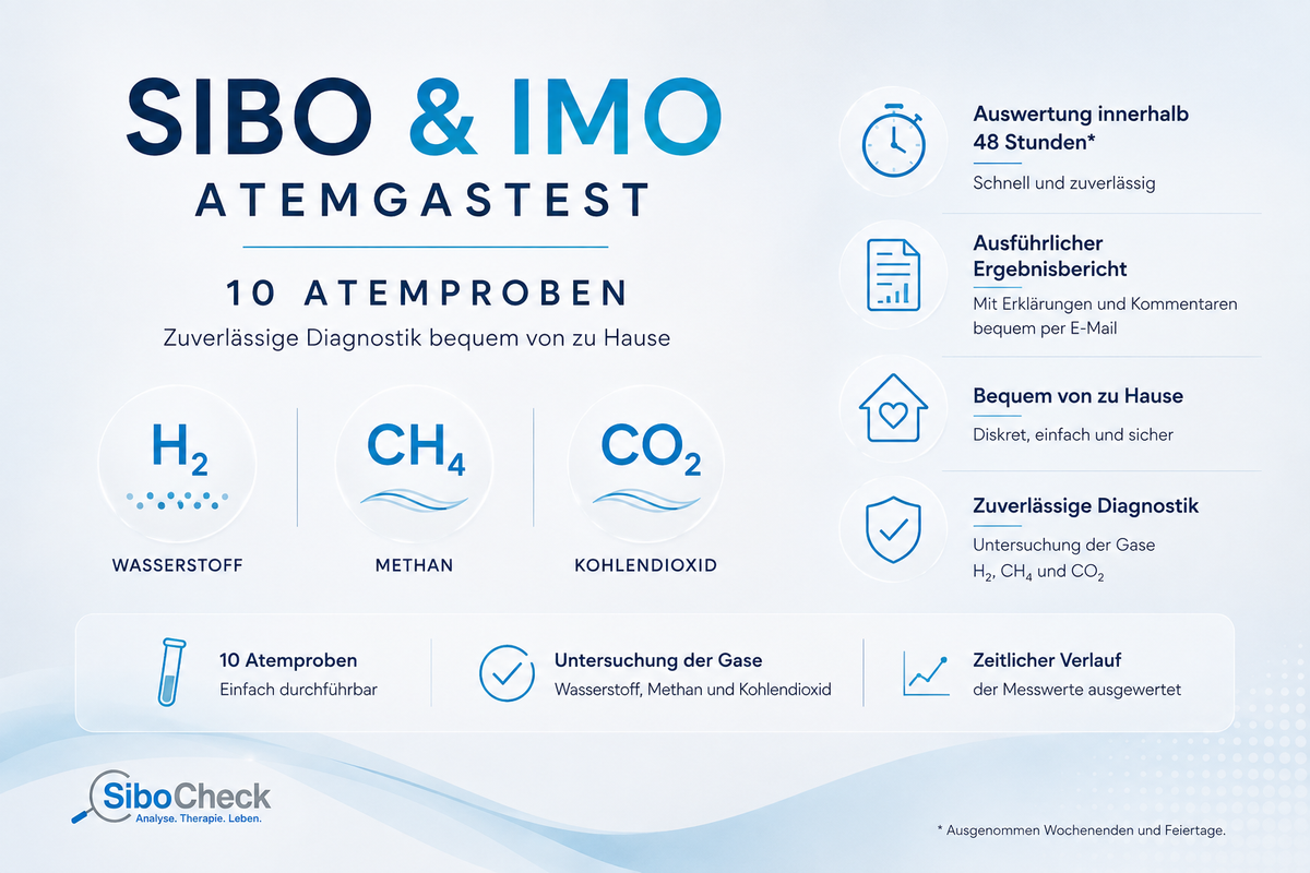 Sibocheck Atemgastest - 10 Proben - Methan + Wasserstoff